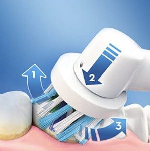 Cómo lavarse los dientes con cepillo eléctrico